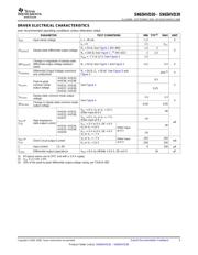 SN65HVD35D datasheet.datasheet_page 6