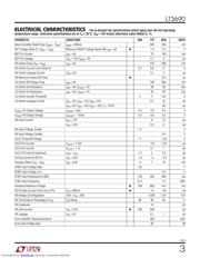 LT3685 datasheet.datasheet_page 3