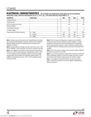 LT3685 datasheet.datasheet_page 4