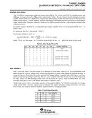 TLV5620IDR datasheet.datasheet_page 3