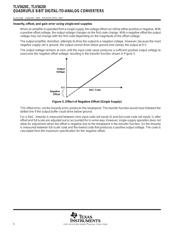 TLV5623CDGK datasheet.datasheet_page 6