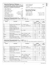 LM4960SQ datasheet.datasheet_page 3