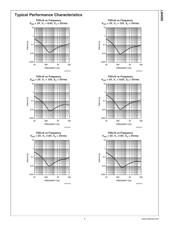 LM4960SQ datasheet.datasheet_page 5