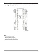 7130SA100J datasheet.datasheet_page 3