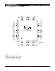 7130SA100J datasheet.datasheet_page 5