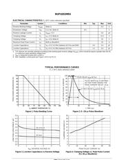 NUP4201MR6 datasheet.datasheet_page 2