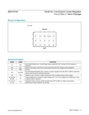 MAX15103EWL+ 数据规格书 6