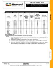 1N827A datasheet.datasheet_page 2