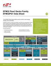 EFM32PG1B100F256GM32-C0 datasheet.datasheet_page 1