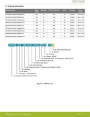 EFM32PG1B100F256GM32-C0 datasheet.datasheet_page 3