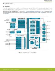 EFM32PG1B100F256GM32-C0 datasheet.datasheet_page 4