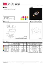 SML-812BCTT86 datasheet.datasheet_page 1