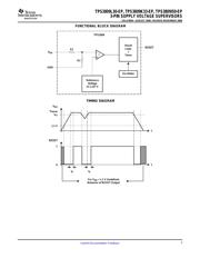 TPS3809K33MDBVREP datasheet.datasheet_page 3