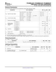 TPS3809K33MDBVREP datasheet.datasheet_page 5