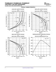 TPS3809K33MDBVREP datasheet.datasheet_page 6