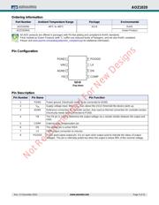 AOZ1020AI datasheet.datasheet_page 2