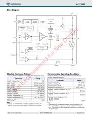 AOZ1020AI datasheet.datasheet_page 3