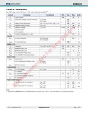 AOZ1020AI datasheet.datasheet_page 4