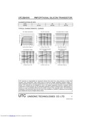 2SA1015 datasheet.datasheet_page 2