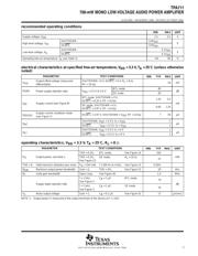 TPA711DGNRG4 数据规格书 3