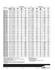 DRQ127-100-R 数据规格书 2