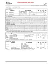 BQ29311PWRG4 datasheet.datasheet_page 3