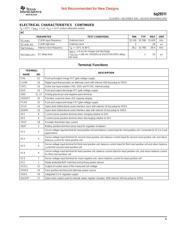 BQ29311PW datasheet.datasheet_page 5