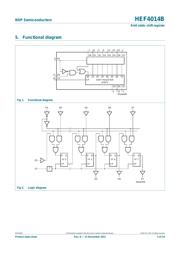 HEF4014BP,652 datasheet.datasheet_page 2