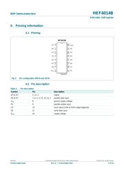 HEF4014BT.652 datasheet.datasheet_page 3