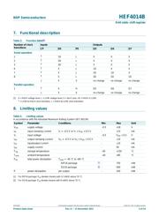 HEF4014BP,652 datasheet.datasheet_page 4