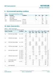 HEF4014BT,653 datasheet.datasheet_page 5