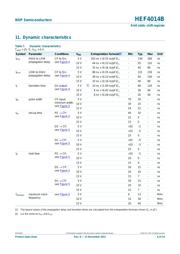 HEF4014BT,653 datasheet.datasheet_page 6