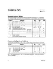 IR2308PBF datasheet.datasheet_page 2