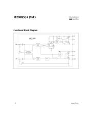 IR2308PBF datasheet.datasheet_page 4