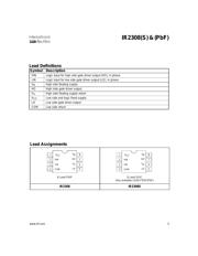 IR2308PBF datasheet.datasheet_page 5