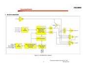 ISD3800FYI datasheet.datasheet_page 5