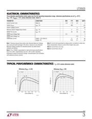 LT3503EDCB datasheet.datasheet_page 3