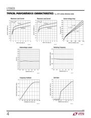 LT3503EDCB datasheet.datasheet_page 4