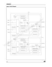 VNQ830E datasheet.datasheet_page 2