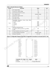 VNQ830E datasheet.datasheet_page 3