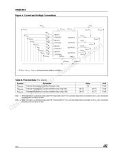 VNQ830E datasheet.datasheet_page 4