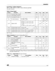 VNQ830E datasheet.datasheet_page 5