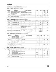 VNQ830E datasheet.datasheet_page 6