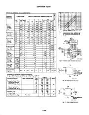 CD4585BE datasheet.datasheet_page 3