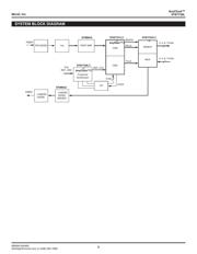 SY87729LHI datasheet.datasheet_page 3