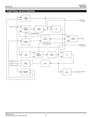 SY87729LHI datasheet.datasheet_page 4