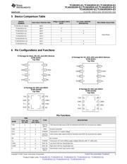 TCAN1051GVDRQ1 datasheet.datasheet_page 3