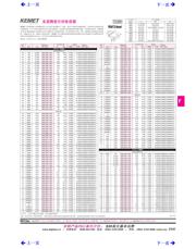 C0402C104K8RACTU datasheet.datasheet_page 1