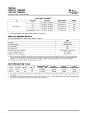 BQ71525DCKR datasheet.datasheet_page 2