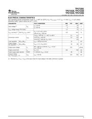 BQ71525DCKR datasheet.datasheet_page 3